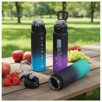 Botol Minum Anak Kecolove 1000ml, Anti Bocor, Bebas BPA, Warna Gradasi, Cocok untuk Sekolah, Aktivitas Luar Ruangan, dan Gym, Terbuat dari Plastik