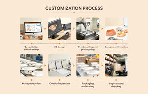 Anneau à œufs en silicone de qualité alimentaire, antiadhésif, à double poignée, moule à œufs frits, 3 tailles, pour petit-déjeuner, sandwich, burger - Product Image 6