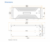 Procesador de VIDEO Novastar ET16S-G, Procesador NOVA TECH, Sistema de Control de Pantalla LED