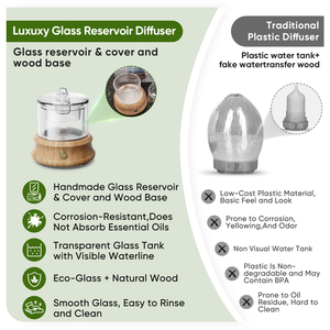 Biểu Tượng Tùy Chỉnh Gỗ Tự Nhiên Thủy Tinh Khuếch Tán Hương Thơm 80Ml Thủy Tinh Tinh Dầu Khuếch Tán Siêu Âm Máy Phun Sương Di Động Khuếch Tán Cho Nhà - Product Image 4