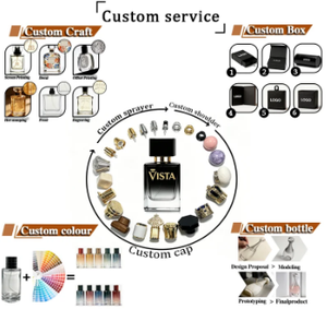 Sitio Web <span class=keywords><strong>de</strong></span> Compras en Línea: Envases Cosméticos <span class=keywords><strong>de</strong></span> Vidrio Cuadrados Transparentes con Diseño <span class=keywords><strong>de</strong></span> Escamas <span class=keywords><strong>de</strong></span> Dragón, Antiderrames, con Bomba <span class=keywords><strong>de</strong></span> Serigrafía, <span class=keywords><strong>de</strong></span> Guangdong - Product Image 5