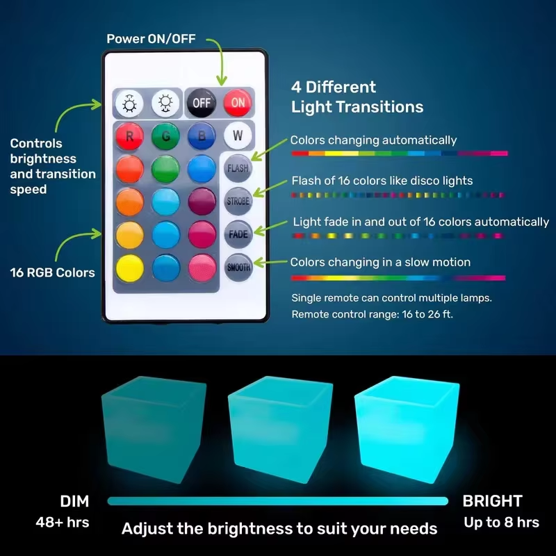 16RGB