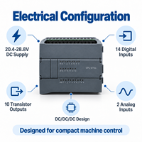 CPU PLC Kompak 24V DC 14DI 10DO Output Transistor 2AI untuk Kontrol Otomasi Mesin