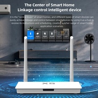 Nuevo Gateway Multimodo para Hogar Inteligente, Versión Mejorada, ZigBee 3.0, BLE Mesh Hub, Control Remoto por Aplicación