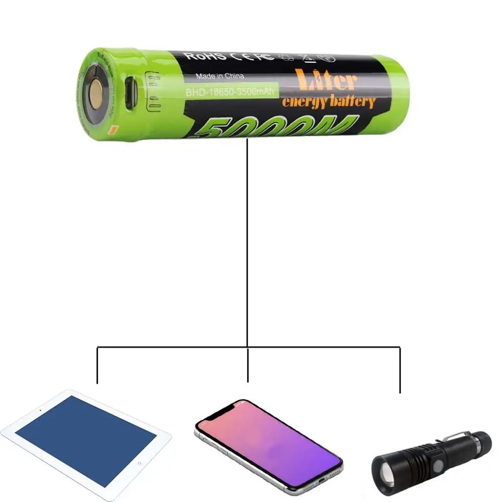 Rechargeable Battery 5000M 3.7V 18650 3500MAH Power Bank USB Port Light External Battery Pack LED Battery Charger