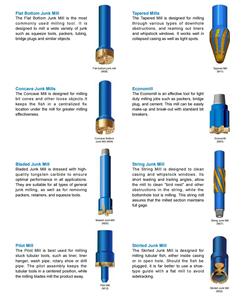 Outils de forage API 7-1, outils de pêche, broyeur pour puits de pétrole, outils de fond de trou - Product Image 6