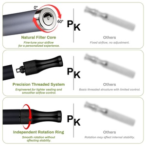 Inhalador de Óxido de Aluminio Portátil de Lujo Reutilizable, Sin Nicotina, OEM, Ecológico y Ligero - Product Image 5