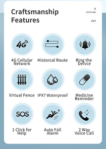 Không Thấm Nước 4G GPS Tracker hoảng loạn SOS nút khẩn cấp tự động rơi phát hiện thời gian thực theo dõi báo động cá nhân thiết bị an toàn - Product Image 5