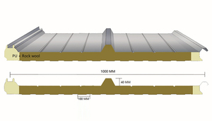Ignifuge conservation de la chaleur isolation phonique panneau sandwich en laine de roche feuille de <span class=keywords><strong>mur</strong></span> et de toit panneau de laine de roche panneaux de salle blanche - Product Image 5
