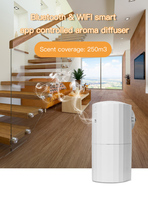Nouveau modèle 2026 – Diffuseur d'arômes à commande Bluetooth et Wi-Fi avec lumière LED pour huiles essentielles – Diffuseur mural à brancher pour la pièce