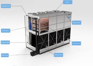 وحدة تبريد عالية الجودة طويلة العمر خدمة تجريبية برج تبريد مغلق - Product Image 4