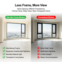 Ventanas Panorámicas de Aluminio con Rotura de Puente Térmico para Villas de Alta Gama, con Triple Vidrio Aislante, Diseño Moderno, Calificadas por Energy Star