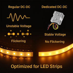 <span class=keywords><strong>12V</strong></span> 24V를 4.2V로 변환하는 DC 버크 컨버터 36V 48V 60V를 3.3V 3.7V 4.2V 5V <span class=keywords><strong>6V</strong></span> 7.5V 9V 10A로 변환하는 LED 조명 스트립용 전압 강하 모듈 - Product Image 2
