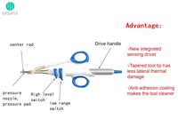 Système de scalpel à ultrasons vétérinaire générateur électrochirurgical à haute fréquence unité électrochirurgicale vétérinaire électrocautère