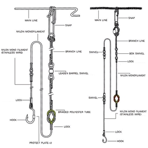 Pivot <span class=keywords><strong>de</strong></span> pêche à longue <span class=keywords><strong>ligne</strong></span> robuste - Product Image 4