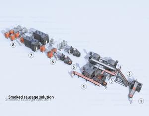 เครื่องตัดไส้แฮมรมควันสายการผลิตไส้กรอกแฮมแบบสมบูรณ์ - Product Image 5