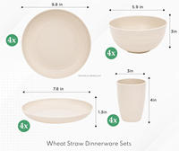 Vente en gros de vaisselle réutilisable sans BPA, ensemble de vaisselle en plastique écologique avec logo personnalisé, 16 pièces, ensemble de tasses, bols et assiettes en PP