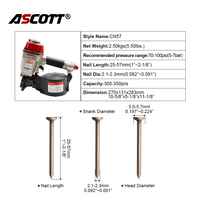 ASCOTT Aluminium-Coilnagler für Paletten, Kisten, Verkleidungen, Zäune, Rahmen und Bauarbeiten