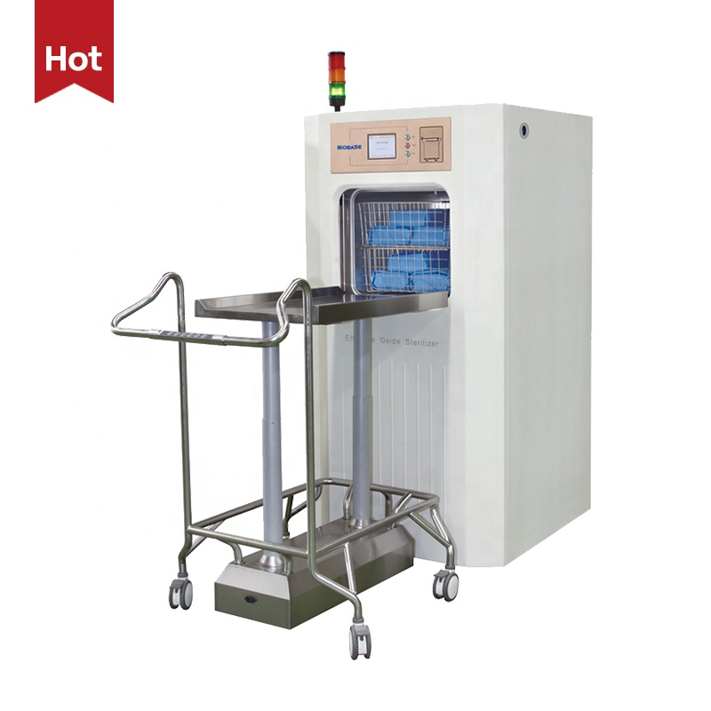 Стерилизация этиленом. Плазменный стерилизатор reno s30. Стерилизация этиленом. Стерилизация оксидом этилена. Стерилизация этиленом.