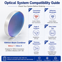 Combinateur de faisceau laser à fibre STARLIGHT 1064 nm en silice fondue D25 mm 3T pour la combinaison de la lumière visible à 450 nm