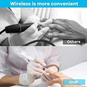 NUEVO Taladro de Uñas Inalámbrico, Lijadora Eléctrica de Uñas, Máquina de Manicura Inalámbrica, Fresadora, Juego de Brocas de Plástico para Uñas - Product Image 3