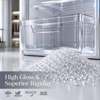 Granulés de polystyrène GPPS transparents, matière vierge, haute brillance, pour produits plastiques haut de gamme