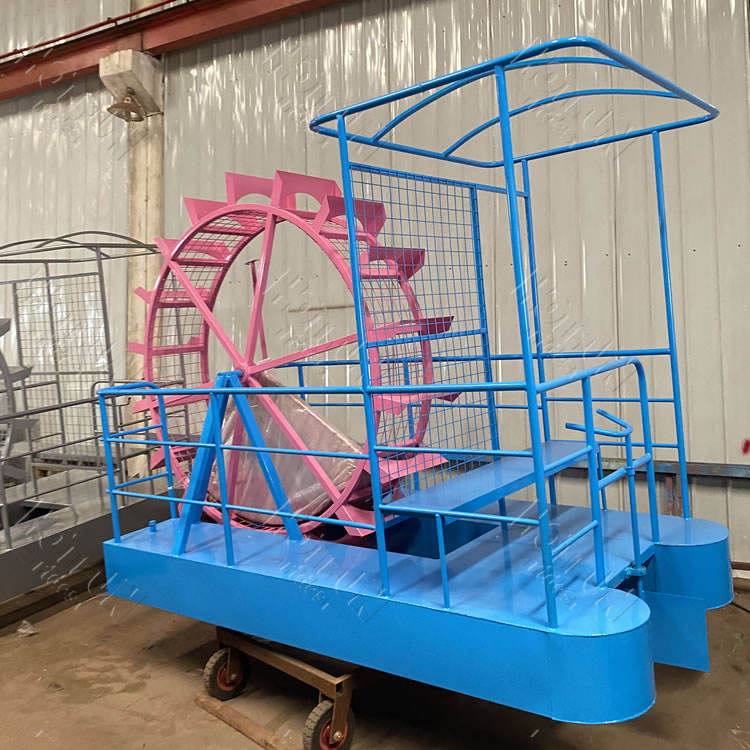 How to Choose Non-Motorized Water Sports Equipment: A Complete Buyer's ...