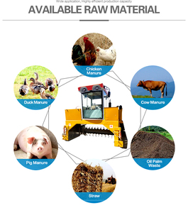 <span class=keywords><strong>Volteador</strong></span> de compost de fermentación de fertilizantes orgánicos a la venta - Product Image 6