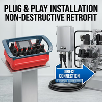 Control Remoto Inalámbrico Proporcional Hidráulico para Grúa con Funciones Completas, Joystick