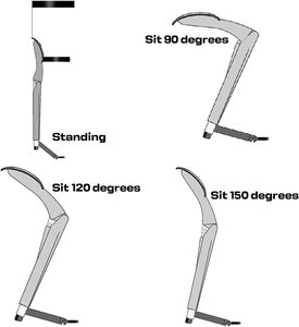 HMWOKPOT Silla Invisible Portátil <span class=keywords><strong>para</strong></span> Piernas, Exoesqueleto Ligero Ajustable, Asiento <span class=keywords><strong>para</strong></span> Exteriores, Capacidad <span class=keywords><strong>de</strong></span> 50 kg/75 kg/100 kg, Negro/Amarillo <span class=keywords><strong>para</strong></span> - Product Image 5