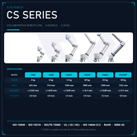 Robot Colaborativo Elite Robots Serie CS, Cobot de 6 Ejes, Carga Útil de 3-30 kg, Alcance de 1800 mm, IP65, ISO13849, 31 Funciones de Seguridad