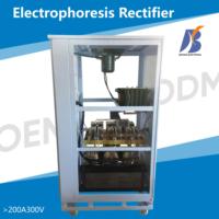 Redresseur à thyristor 400 V pour l'anodisation
