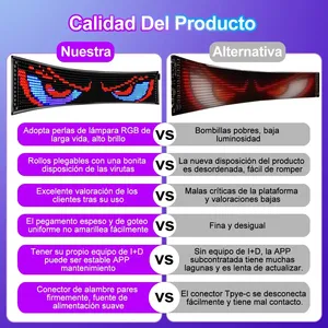 แผงวงจรเมทริกซ์แบบยืดหยุ่นแผงไฟ <span class=keywords><strong>LED</strong></span> หน้าจอ <span class=keywords><strong>LED</strong></span> รูปปีศาจสำหรับรถบรรทุกรถ - Product Image 6