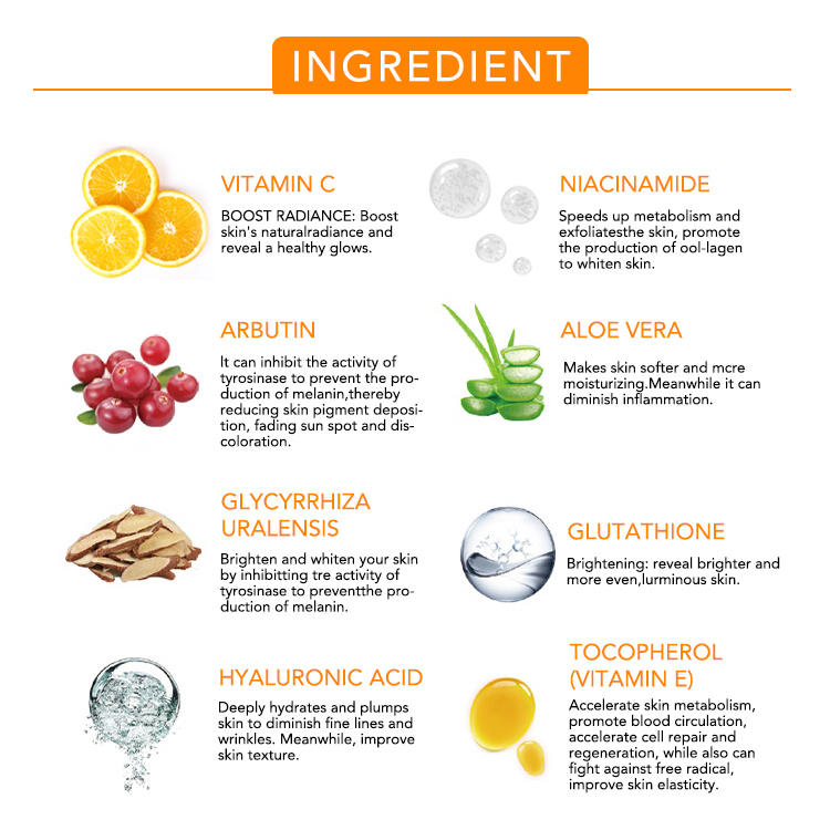 Корейская отбеливающая Омолаживающая Антивозрастная Роскошная набор для ухода за кожей натуральная Органическая Сыворотка для лица набор для ухода за кожей