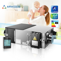 XHBQ-D1.5DMTHA 150M3/H CFM Échangeur de chaleur à flux croisé intelligent ERV Purification PM2.5 Efficacité 85% Système d'air frais