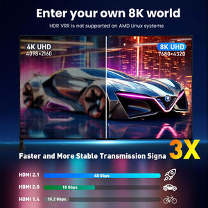 Adaptateur SYONG USB-C vers <span class=keywords><strong>HDMI</strong></span> 8K, câble Type-C mâle vers <span class=keywords><strong>HDMI</strong></span> 2.1 femelle pour MacBook Pro/Air, iPad Pro, XPS, S22, <span class=keywords><strong>iPhone</strong></span> série 17 - Product Image 2