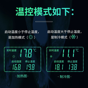 Contrôleur de température numérique Nai Chong 2500W avec écran LCD pour serre, culture, élevage de reptiles et aquarium - Product Image 3