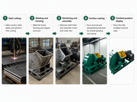 Broyeur de bois pour champignons India Machinery Buyer MX-1000, capacité 4-6T/H, moteur en cuivre pur, garantie TT, dépôt de 30%