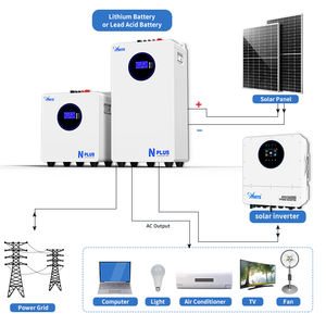 <span class=keywords><strong>Batería</strong></span> de <span class=keywords><strong>Litio</strong></span> LiFePO4 Anern de 51.2V <span class=keywords><strong>300Ah</strong></span>, <span class=keywords><strong>Batería</strong></span> de 15kWh 10kWh Montada en Pared para Almacenamiento de Energía Residencial para Sistema Solar - Product Image 4