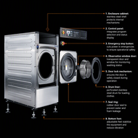 Laveuse et sécheuse commerciales, machine à laver industrielle, équipement de lavage intensif, fournisseur