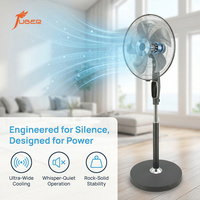 Ventilateur sur pied télécommandé de 18 pouces avec pales métalliques, robuste, pour usage commercial, idéal pour la ventilation des bureaux et des magasins