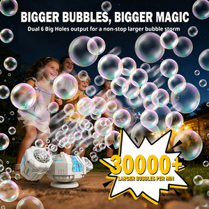 360 °   Machine à bulles automatique pour scène, idéale pour mariages, fêtes, enfants et tout-petits, jouet d'extérieur, souffleur de bulles avec télécommande - Product Image 3