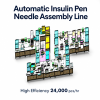 Peralatan Perakitan Lini Produksi Jarum Pena Insulin Otomatis Sekali Pakai Berkualitas Tinggi Gentech 380V 24000pcs/jam