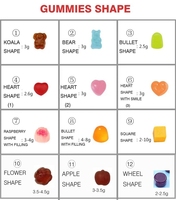 Suppléments Gros Gommes Fruitées Ours Bonbons Faible Teneur En Sucre 3 g Faible En Calories Sans Alcool De Sucre
