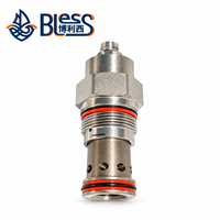 Vanne de décharge et d'équilibrage à commande pilote hydraulique à cartouche à visser de style SUN RPGC-LAN pour machines d'ingénierie