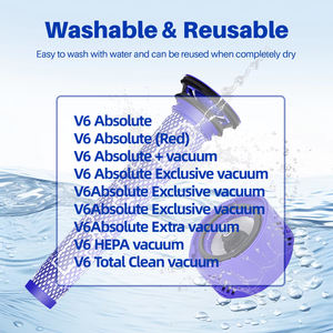 <span class=keywords><strong>Filtro</strong></span> absoluto Dysons <span class=keywords><strong>V6</strong></span>, <span class=keywords><strong>filtro</strong></span> HEPA de repuesto para <span class=keywords><strong>filtro</strong></span> de vacío Dysons <span class=keywords><strong>V6</strong></span>, accesorios compatibles - Product Image 6