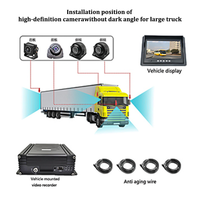 Fabrieksgroothandel AHD IP68 waterdichte achteruitrijcamera mini verborgen camera voor vrachtwagen bus USB-camera
