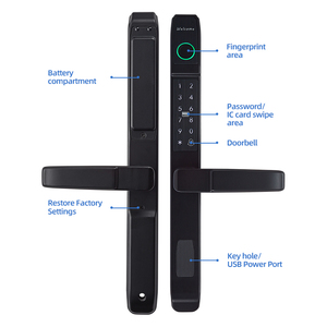 Châu Âu 85 Mortise kỹ thuật số điện tử ttlock tuya ngoài trời không thấm nước cửa trượt vân tay mật khẩu khóa thông minh - Product Image 3