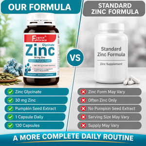 Suplemento de Zinc de Marca Privada Shecome en Cápsulas, Apoya la Salud de la Próstata para Adultos, Suplemento de Zinc para el Cuidado de la Salud - Product Image 5