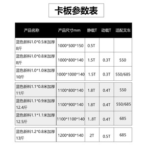 Paleta de Plástico 1100x1100x150mm con Nueve Patas, Rejilla para Montacargas, Resistente a la Humedad, para Almacenamiento Logístico, Personalizable - Product Image 4